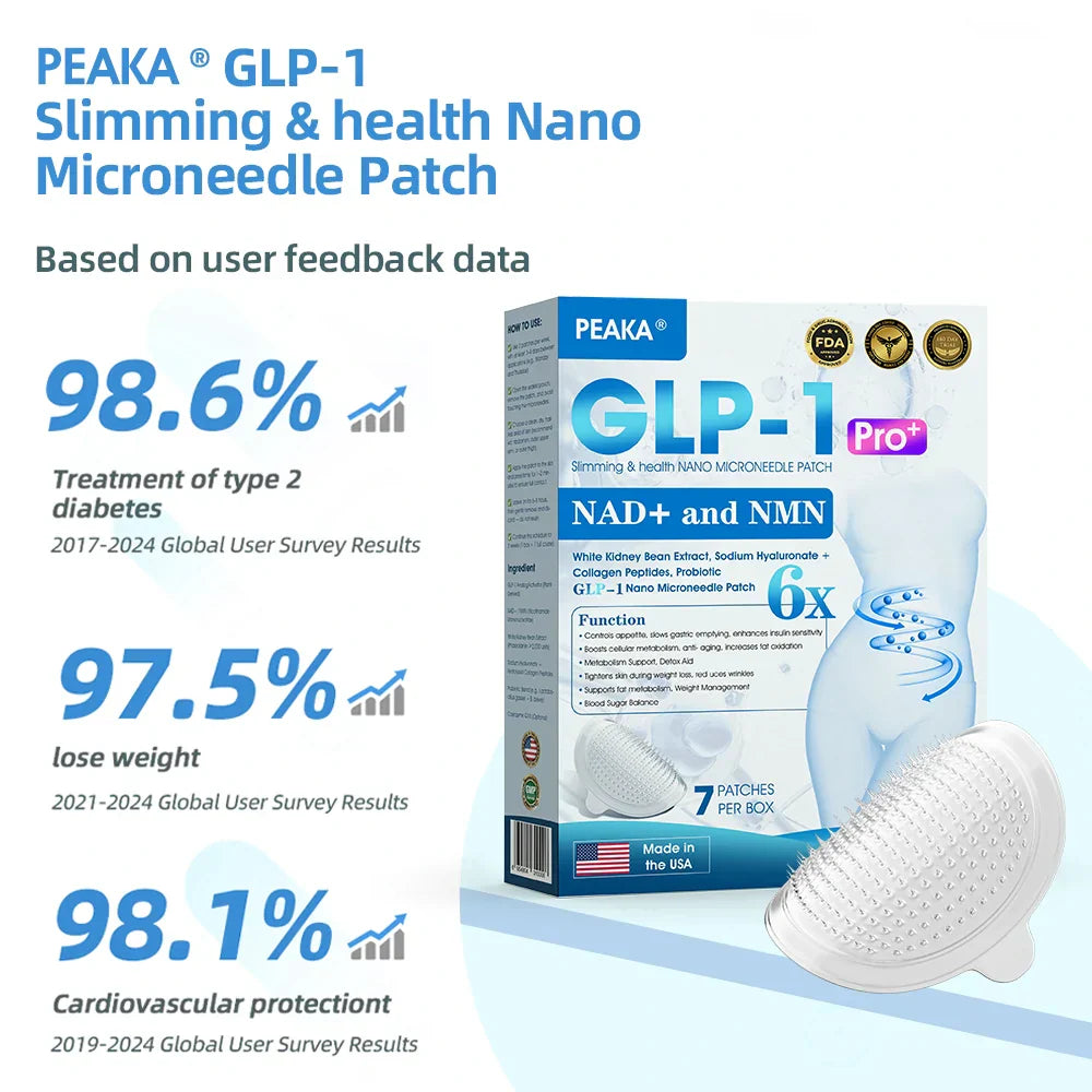 【Last Day Promotion 80% OFF🥇】PEAKA® GLP-1 & NAD+ Slimming & health NANO MICRONEEDLE PATCH🇺🇸(Zero Pain. 24/7 Release | Lose 20lbs FAST | 90% Sugar Drop | )👨⚕️